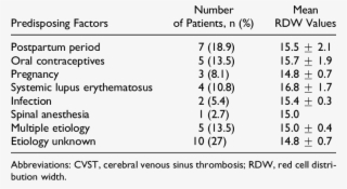 Etiology Png Pluspng - Number