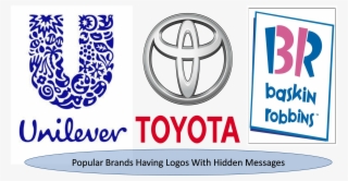 Vector Unilever Logo