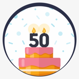 Robins' Nest 50th Birthday Wishes - Circle
