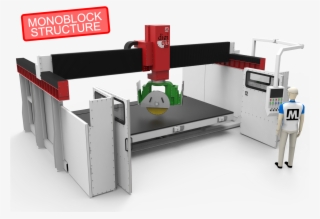 Click Here To Get A Quote Today - Planer