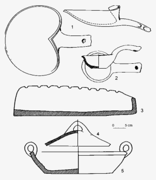 Pylos Coking Vessels And Utensils - Diagram