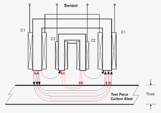 Ejam5 3nt58 Electro Magnetic Induction Testing For - Diagram