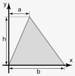 Open - Triangle
