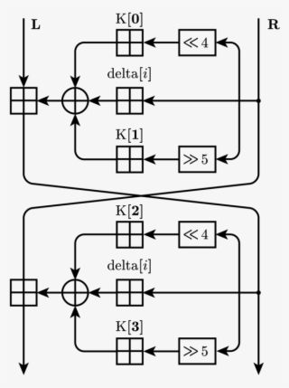 179 × 240 Pixels - Diagram