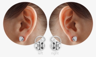 Protect Your Earlobes, Enhance Your Look - Earrings