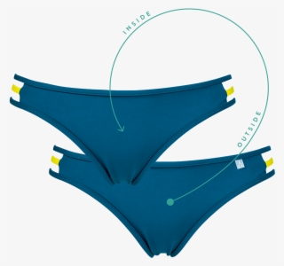 Panties