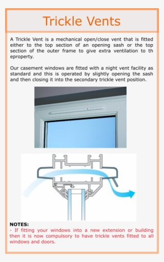 Cheap Quality Affordable Bay Window Quotation - Diagram