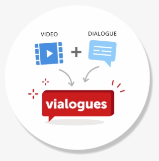 What's Vialogues - Video Discussion