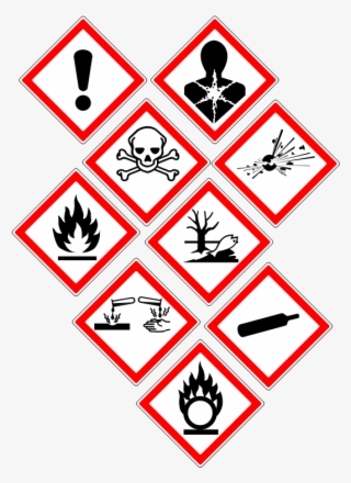 Danger Signs - Simbolos De Riesgo Quimico