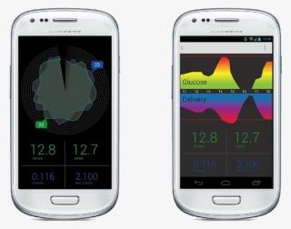 Glucose-ap - Iphone