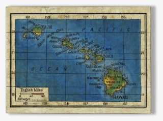 Hawaii 1906 Historical Map Painting