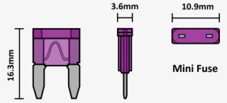 Mini Fuse Diagram Wiring Diagram Audi Q7 Fuse Diagram - Kfz Sicherungen
