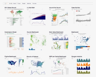 Tableau Server 5 Ps1 - Web Page