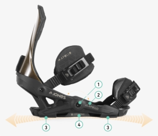 1 - - Snowboard