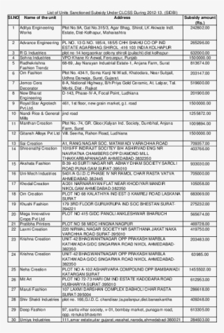 Pdf - Document