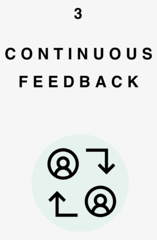 We Deeply Believe In The Power Of Feedback On Learning - Circle