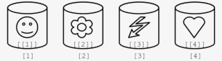 Schematic Representation Of A List Of Length Four
