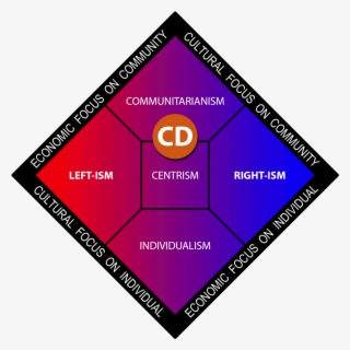 File - Cd-spectrum - Christian Democracy