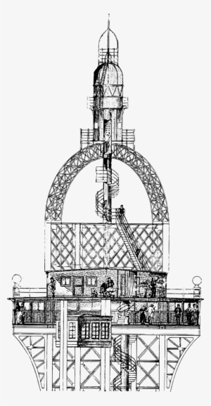 A Torre Eiffel - Sommet Tour Eiffel 1889