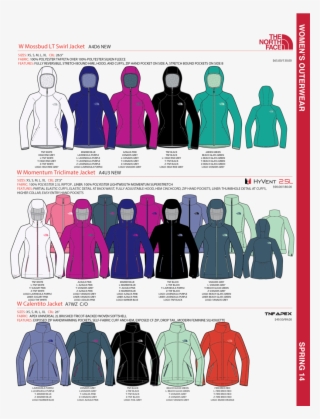The North Face / Global Outerwear
