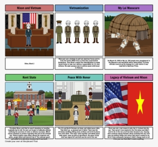Vietnam War - Cartoon