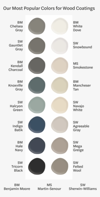 Categories - Eye Shadow