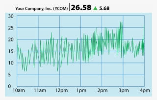 This Free Icons Png Design Of Stock Quote Graph