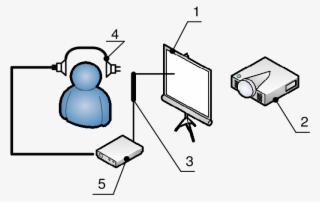 Principal Scheme Of Welder Training Device - Ik Boodschap