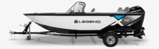 Boat, Motor And Trailer Packages - Rigid-hulled Inflatable Boat