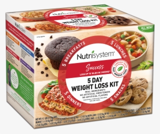 Nutrisystem Success 5 Day Weight Loss Kit, - Nutrisystem