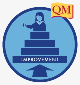 Improving Your Online Course - Quality Matters