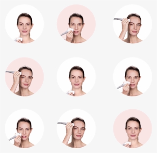 Face Routines - Routine Wellbox