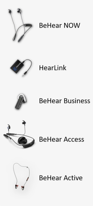 Wear And Hear Produc - Mobile Phone