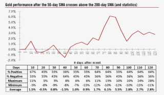 Bloomberg Finance L - Number