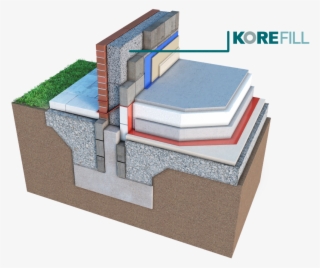 Kore Fill Cavity Wall Insulation - Full Fill Cavity Detail