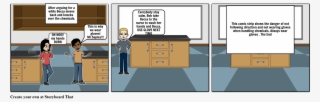 Safety In The Lab - Storyboard