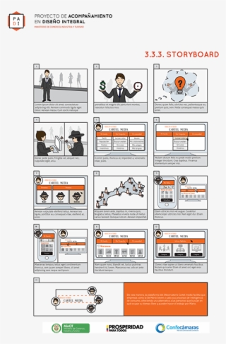 As Part Of The Deliverables For A Consultancy Project