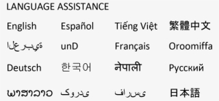 Fh Notice Of Nondiscrimination Languages - Number