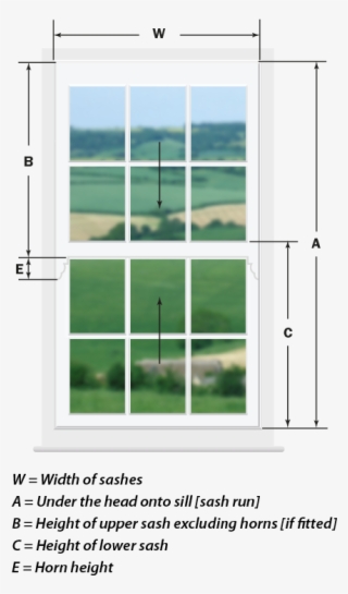 Sash Balance Diagram - Measurements Of Georgian Windows