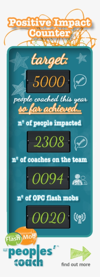 We Are So Pleased That Opc Are Running A Coaching Flash - Poster