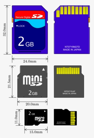 File - Sdcard - Svg - Mini Sd Card