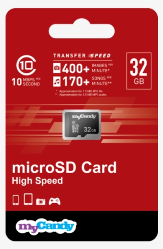 Mycandy Micro Sd Card 32gb Class - Thames Television