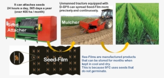 11552 %ea%b7%b8%eb%a6%bc1 - Harvester