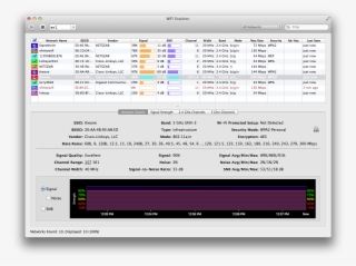 On Launch, Wifi Explorer Finds Any Discoverable Wireless - Wifi Explorer Mac