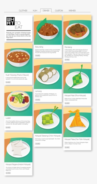 Lowecal Raya Guide On Behance - Curry
