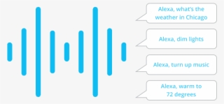 Alexa Voice - Graphic Design