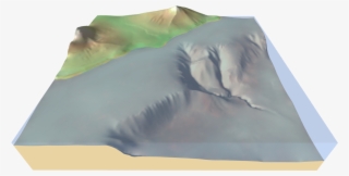 Submarine Canyon - Sand