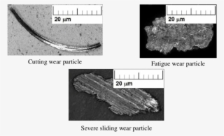 Classifications Of Wear Debris Particles - Batholith