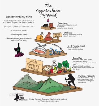 Appalachian Pyramid - Cartoon