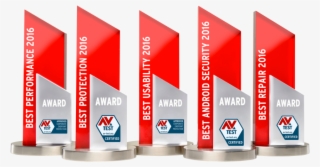 The Av-test Awards